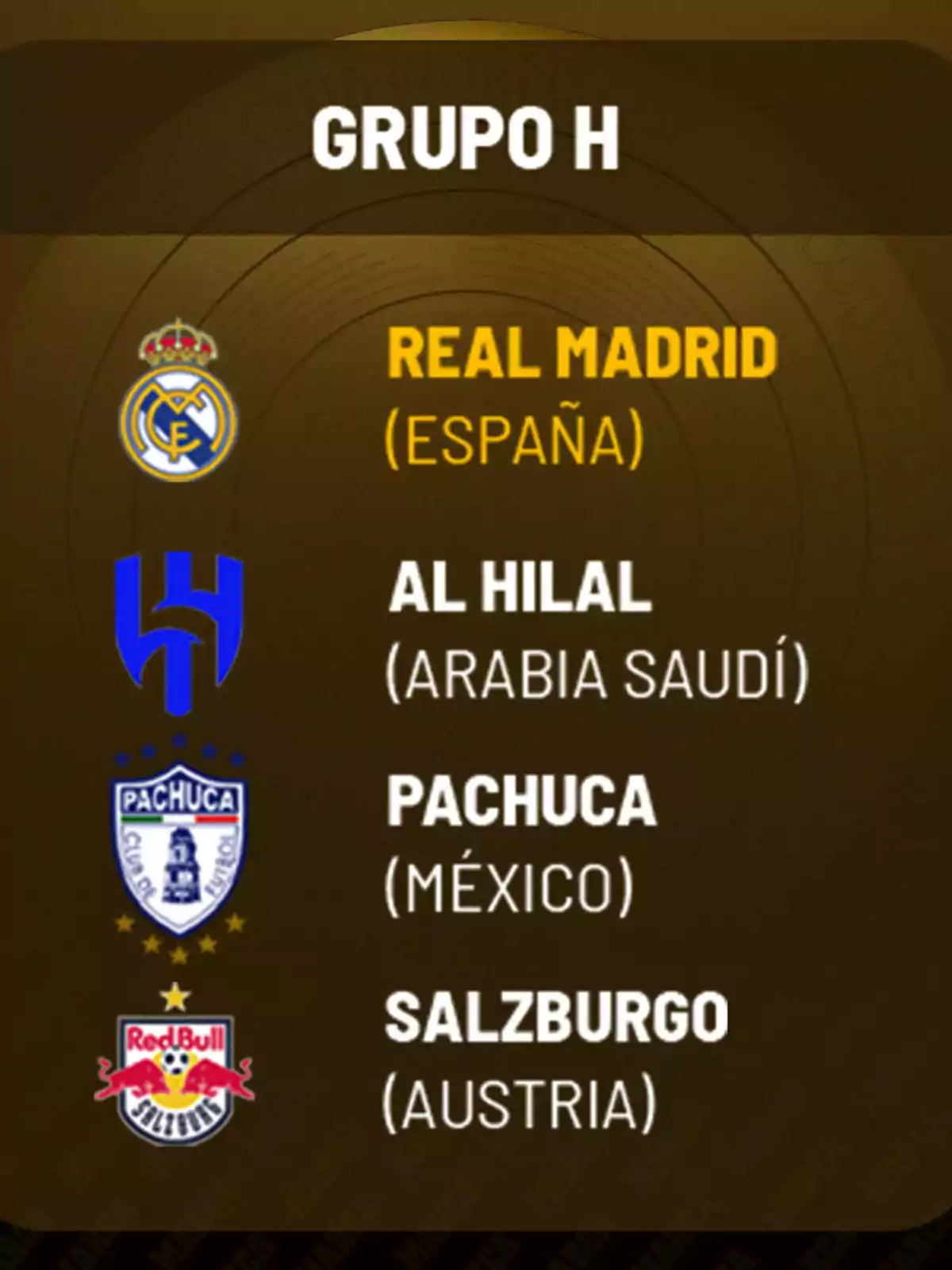 Imagen que muestra el grupo H de un torneo de fútbol con los equipos Real Madrid de España, Al Hilal de Arabia Saudita, Pachuca de México y Salzburgo de Austria junto a sus respectivos escudos.
