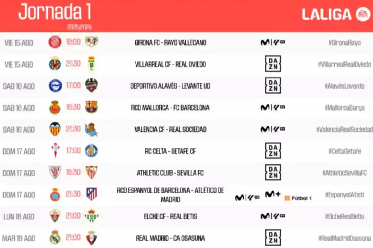 Calendario de la jornada 1 de LaLiga 2025-2026 con fechas, horarios, equipos enfrentados, canales de transmisión y hashtags oficiales Calendario de la jornada 1 de LaLiga 2025-2026 con fechas, horarios, equipos enfrentados, canales de transmisión y hashtags oficiales