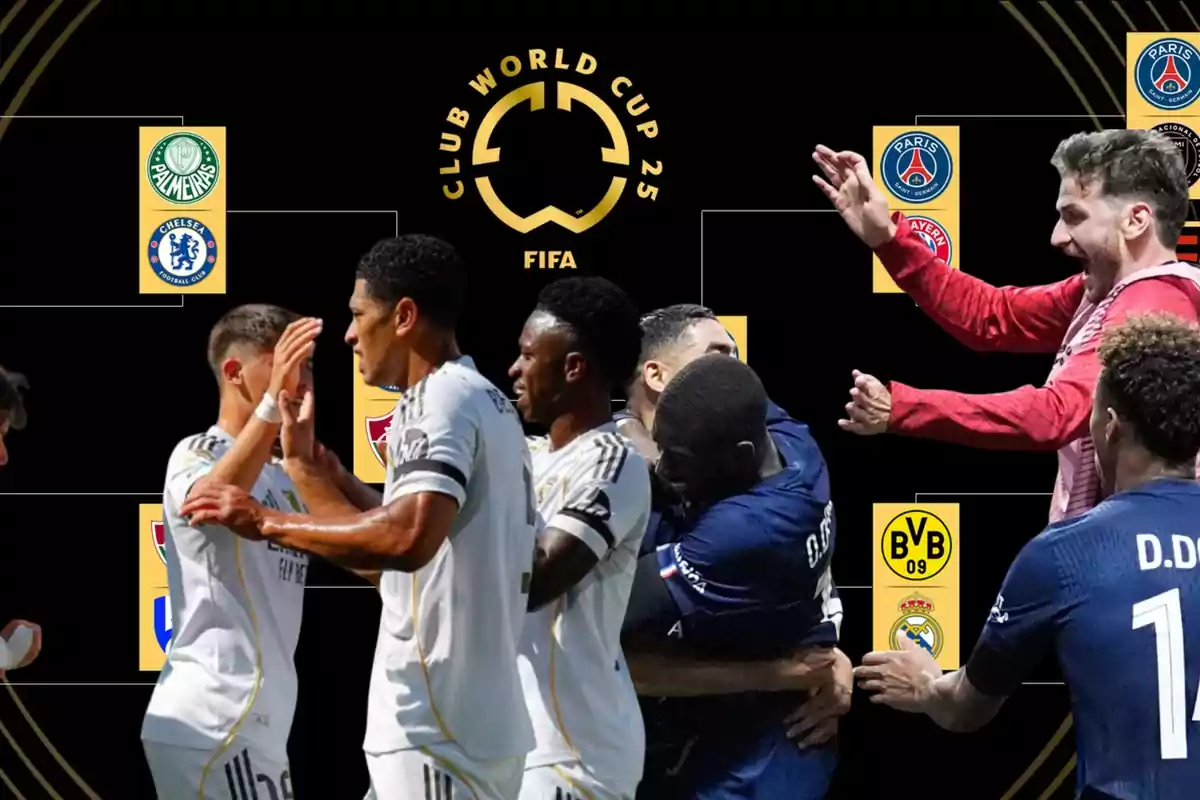 Jugadores celebrando frente a un gráfico del Mundial de Clubes 2025 con los escudos de equipos como Palmeiras, Chelsea, PSG, Bayern, Borussia Dortmund y Real Madrid.