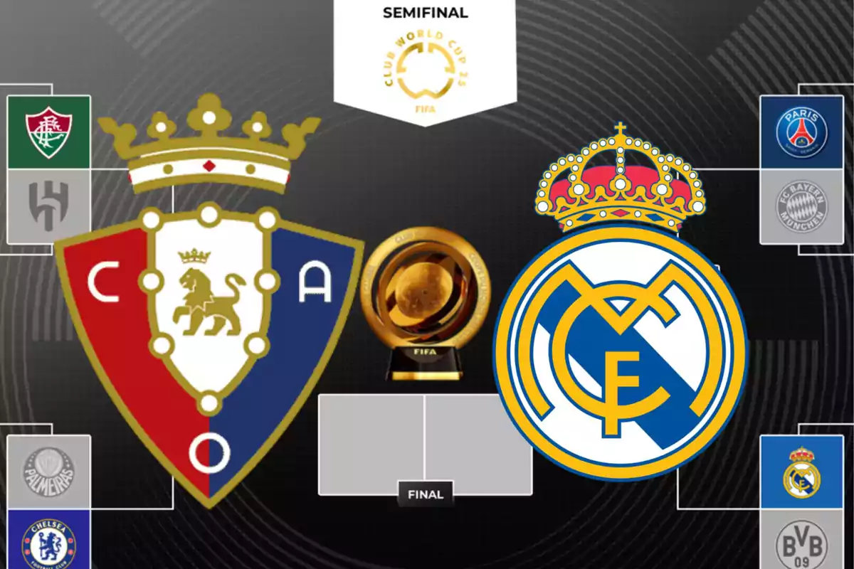 Osasuna and Real Madrid crests facing off in a Club World Cup semifinal, with the trophy in the center and the tournament bracket showing other teams like PSG, Bayern, Chelsea, Palmeiras, Fluminense, and Borussia Dortmund.