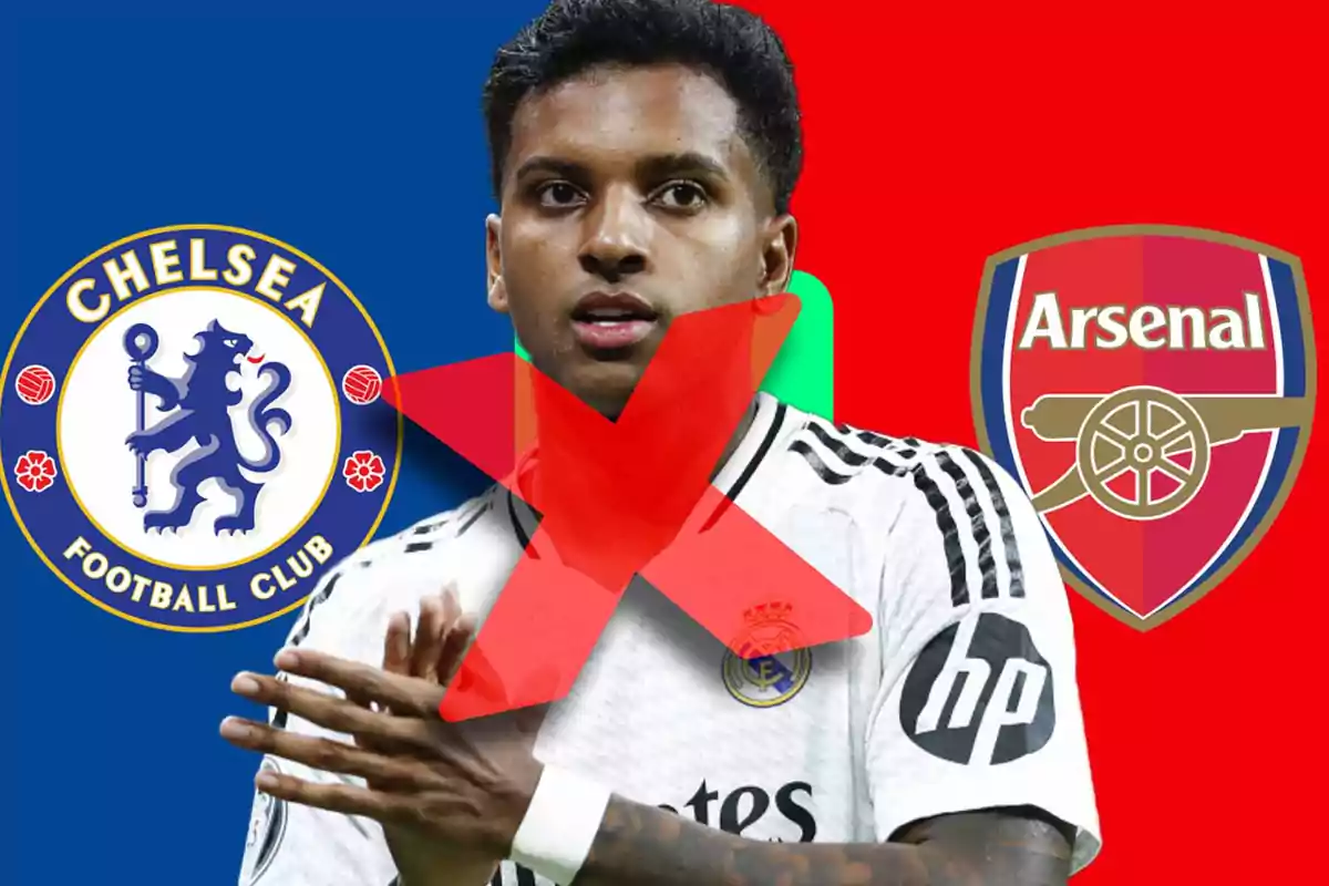 Soccer player wearing a Real Madrid jersey in the center, Chelsea and Arsenal crests on the sides, and a large red X overlaid.