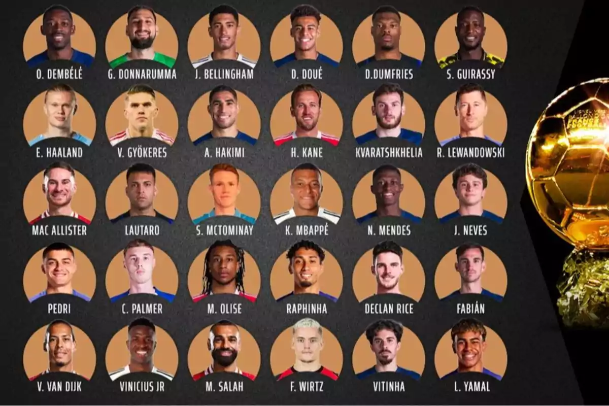 Imagen que muestra a los nominados al Balón de Oro 2024 con sus fotos y nombres organizados en filas y una imagen del trofeo dorado a la derecha Imagen que muestra a los nominados al Balón de Oro 2024 con sus fotos y nombres organizados en filas y una imagen del trofeo dorado a la derecha