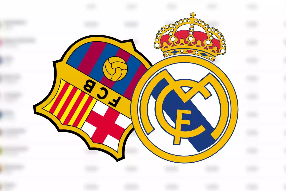 Escudos de los equipos de fútbol Barcelona y Real Madrid juntos sobre un fondo desenfocado