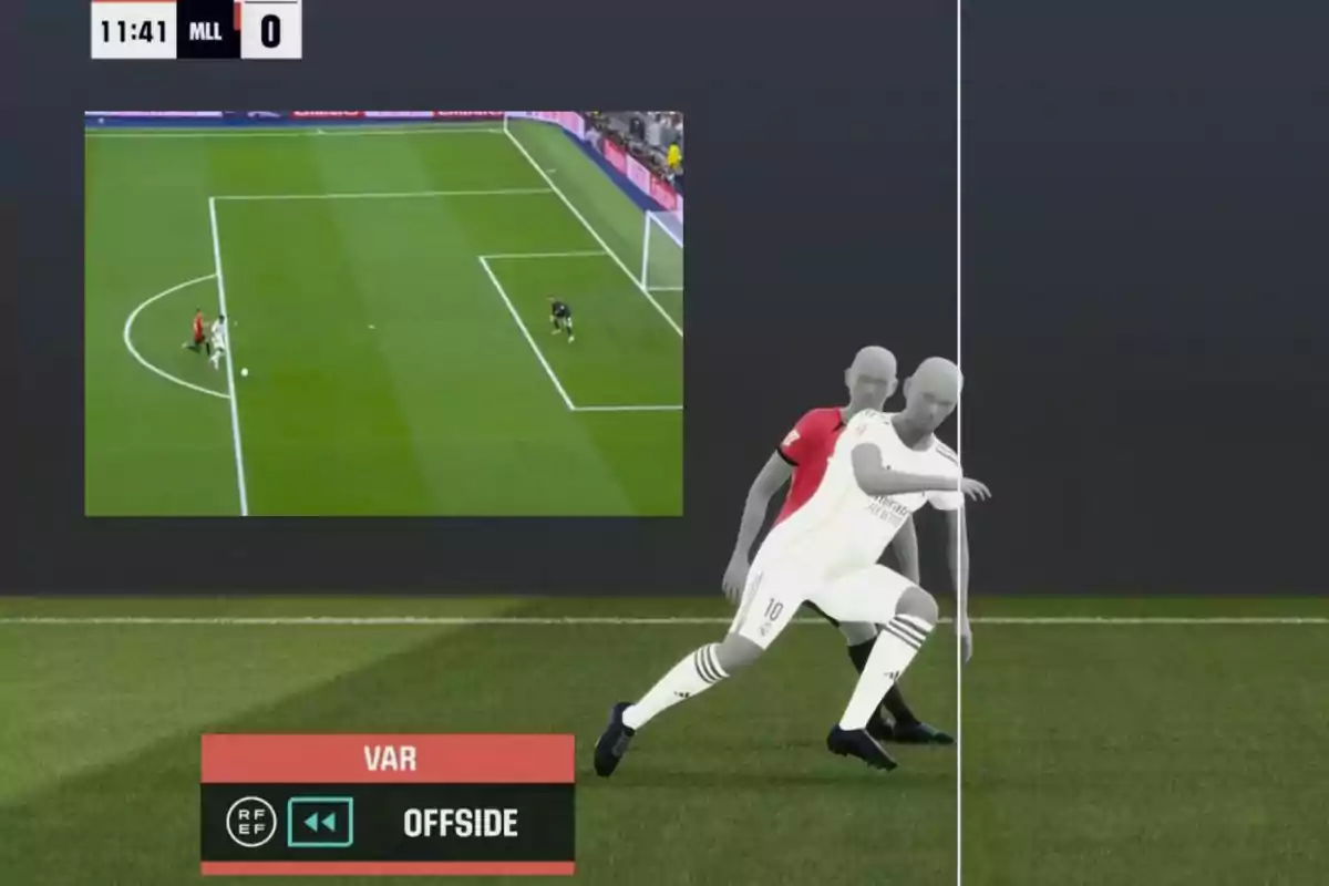 Image showing a VAR review in a soccer match where an offside play is analyzed using graphics and a line to determine the players' positions.
