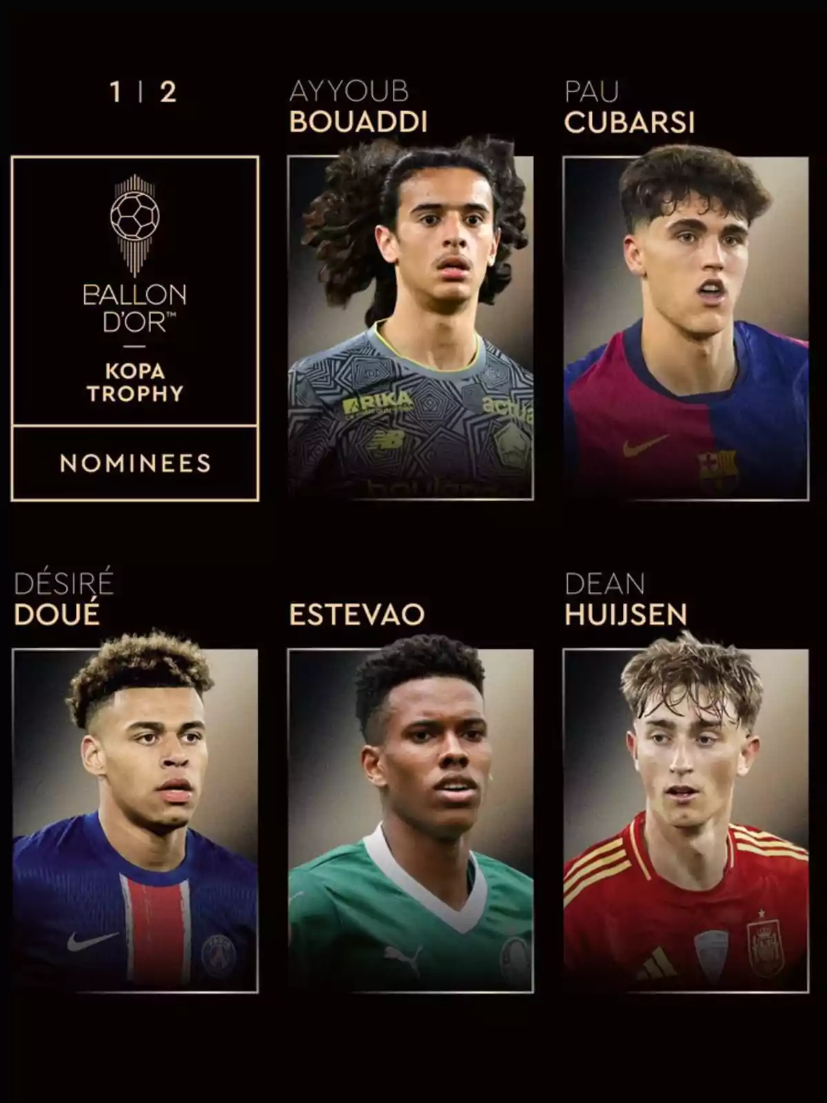 Cinco jóvenes futbolistas nominados al Trofeo Kopa del Balón de Oro aparecen en la imagen, cada uno con su respectivo uniforme de club o selección y sus nombres escritos arriba Cinco jóvenes futbolistas nominados al Trofeo Kopa del Balón de Oro aparecen en la imagen, cada uno con su respectivo uniforme de club o selección y sus nombres escritos arriba