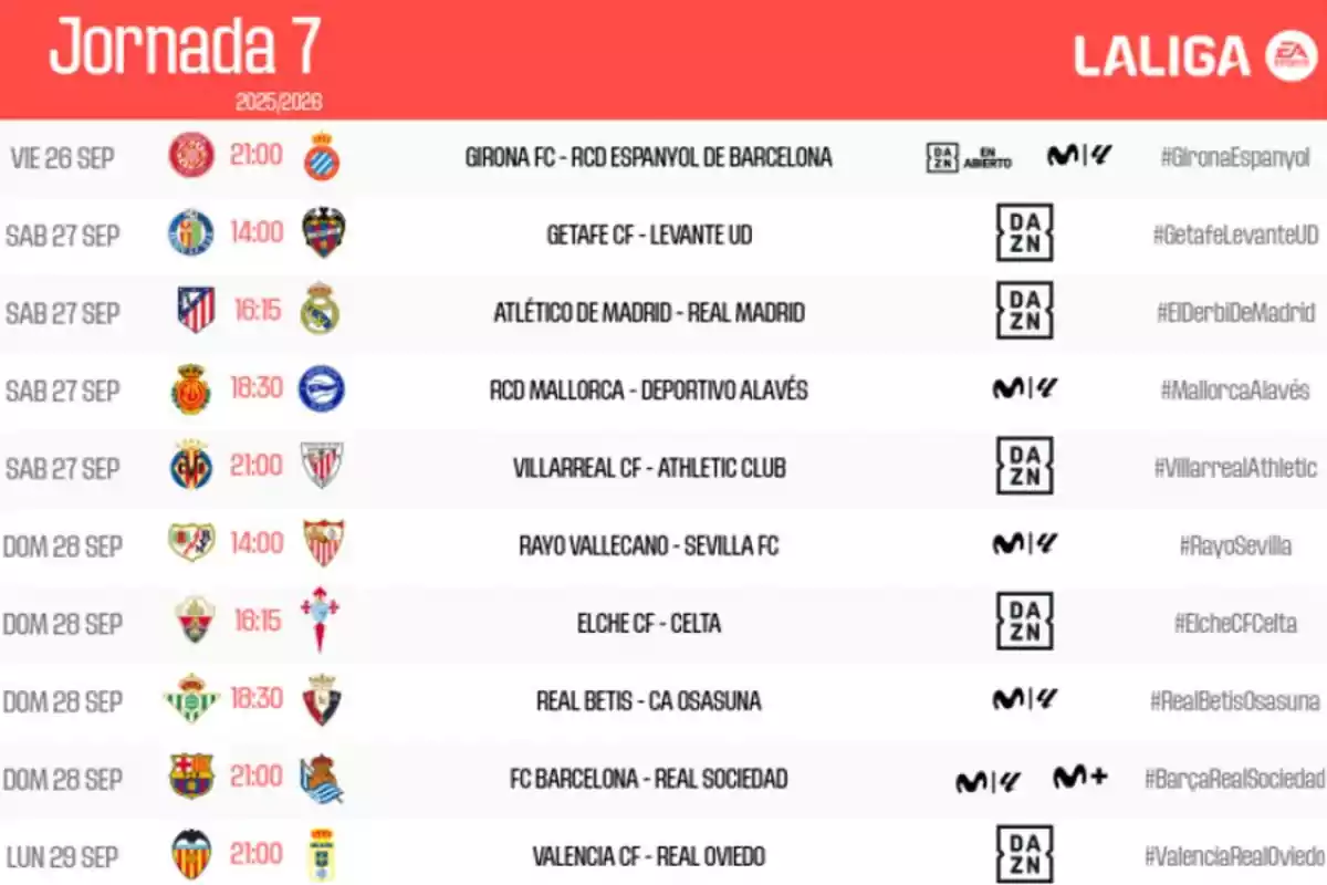 Calendario de la jornada 7 de LaLiga 2025-2026 con los partidos, horarios, equipos enfrentados, canales de transmisión y hashtags oficiales Calendario de la jornada 7 de LaLiga 2025-2026 con los partidos, horarios, equipos enfrentados, canales de transmisión y hashtags oficiales