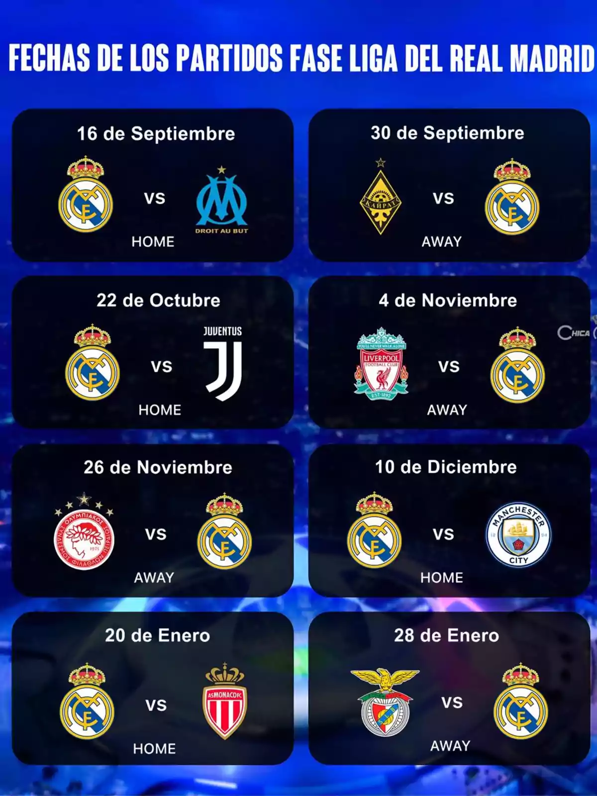 Calendario de partidos de la fase de liga del Real Madrid con fechas, rivales y condición de local o visitante Calendario de partidos de la fase de liga del Real Madrid con fechas, rivales y condición de local o visitante