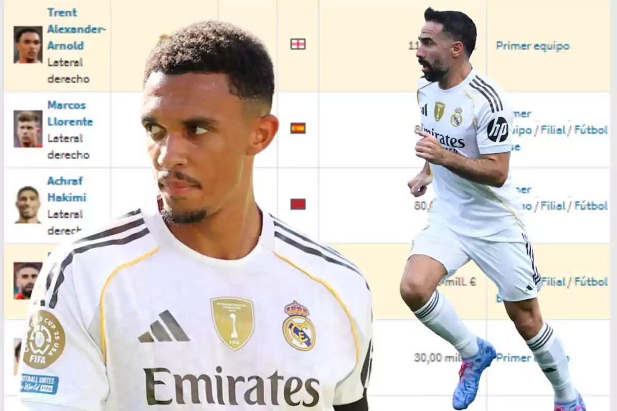 Two Real Madrid players in white uniforms appear in the foreground against a background of a player and position chart.