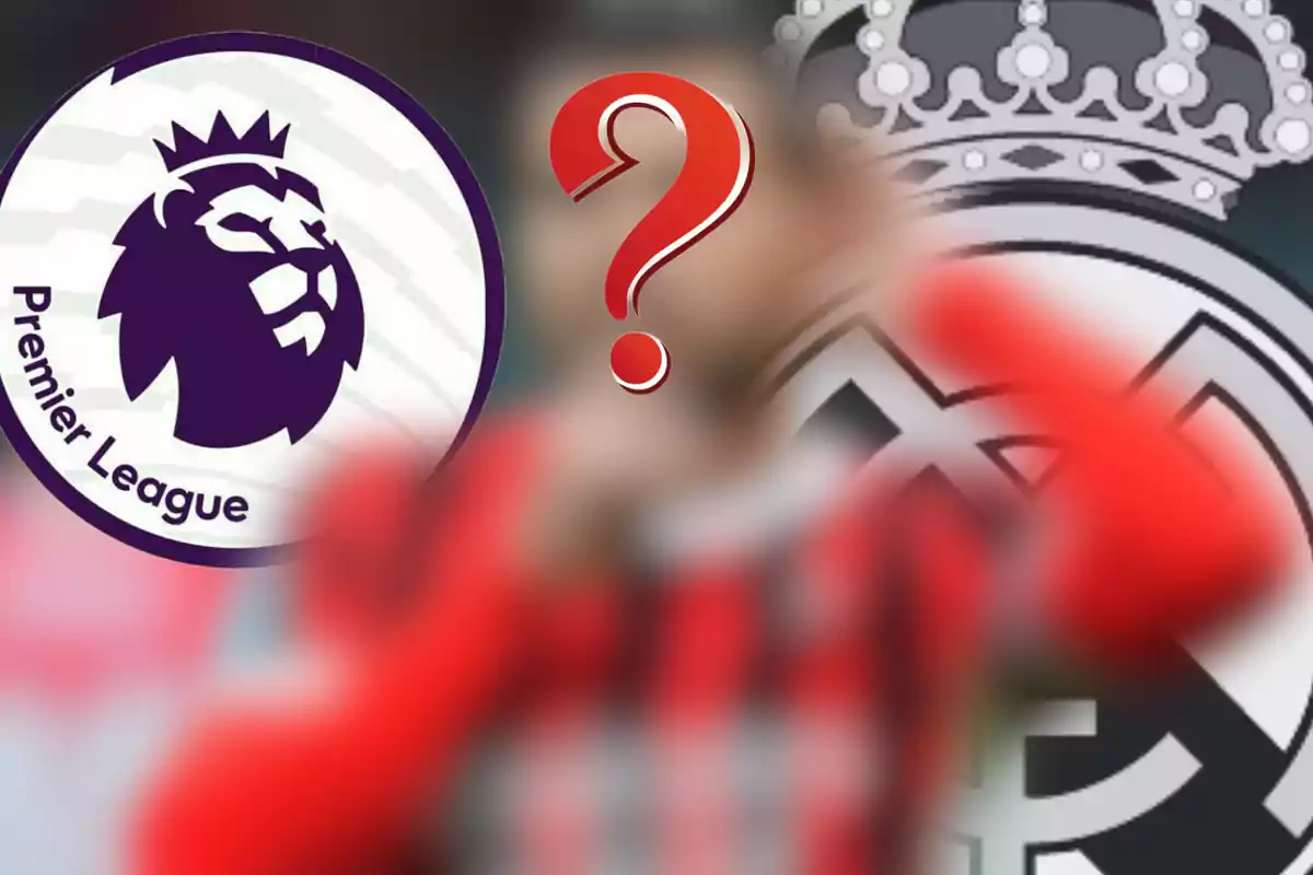 Premier League logos and a football club with a question mark in the center.