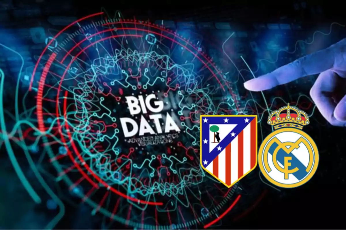 Image showing a Big Data chart with the crests of two soccer teams and a pointing finger.