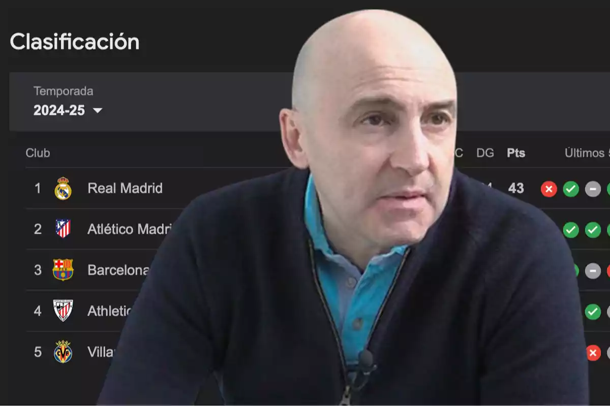 A bald man in a dark sweater stands in front of a soccer league table for the 2024-25 season, where Real Madrid is in first place.