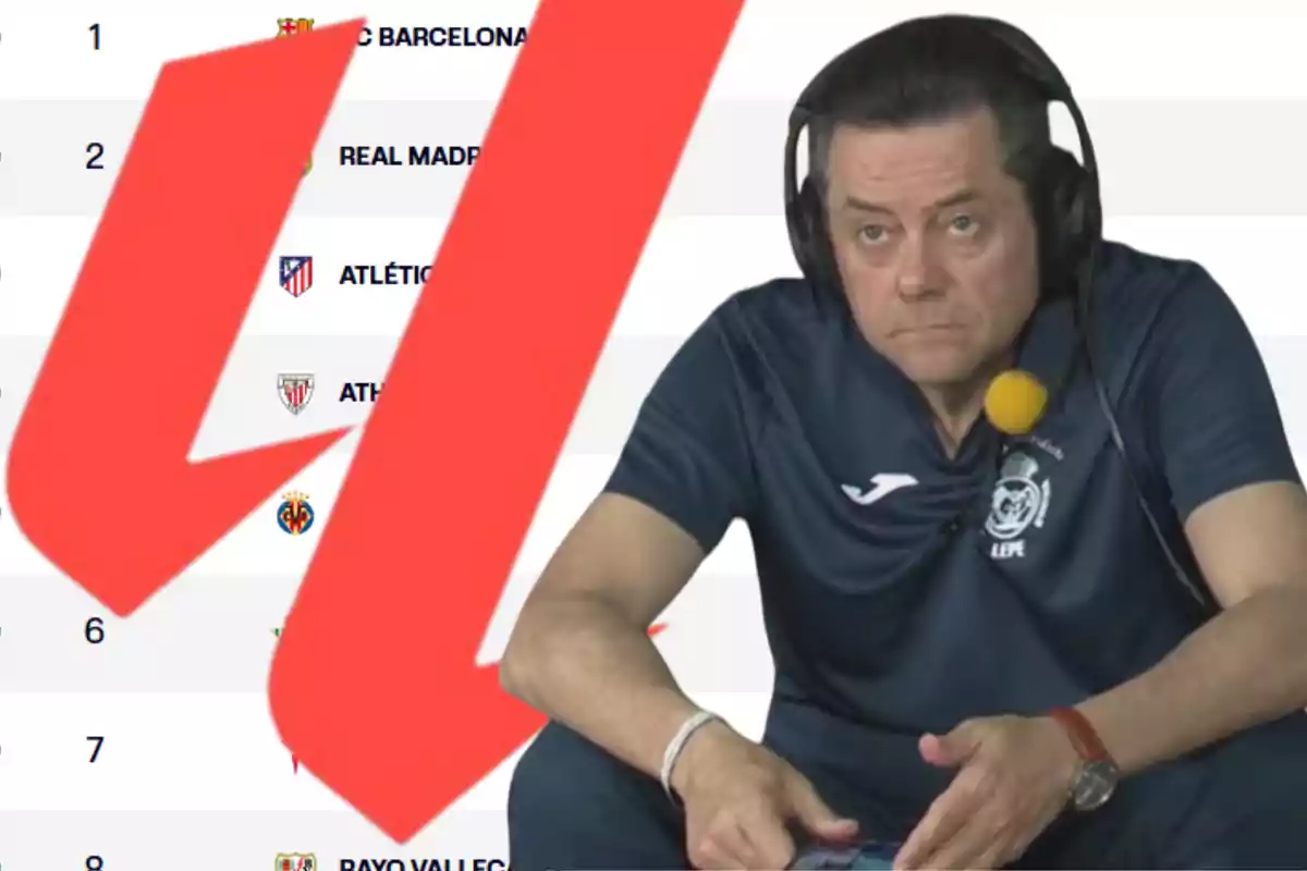A man with headphones and a microphone appears in the foreground, with a soccer leaderboard in the background.